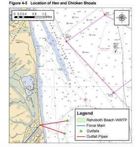 Proposed ocean outfall in Rehoboth Beach
