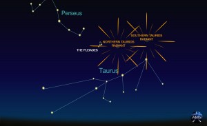 Taurids radiant map. fireballs, delaware, sussex county