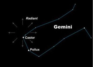 Geminid Radiant, delaware ,sussex county, meteor showers, star gazing