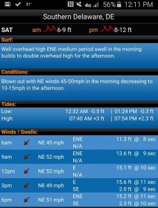 Wave and wind info Saturday January 22nd