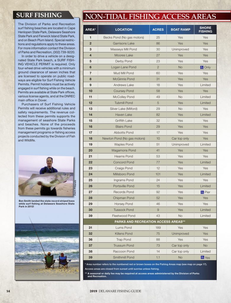 DNREC, 2019 Delaware Fishing Guide, Delaware Department of Natural Resources and Environmental Control, new castle county, kent county, sussex county, creel limits, regulations, state fishing records,