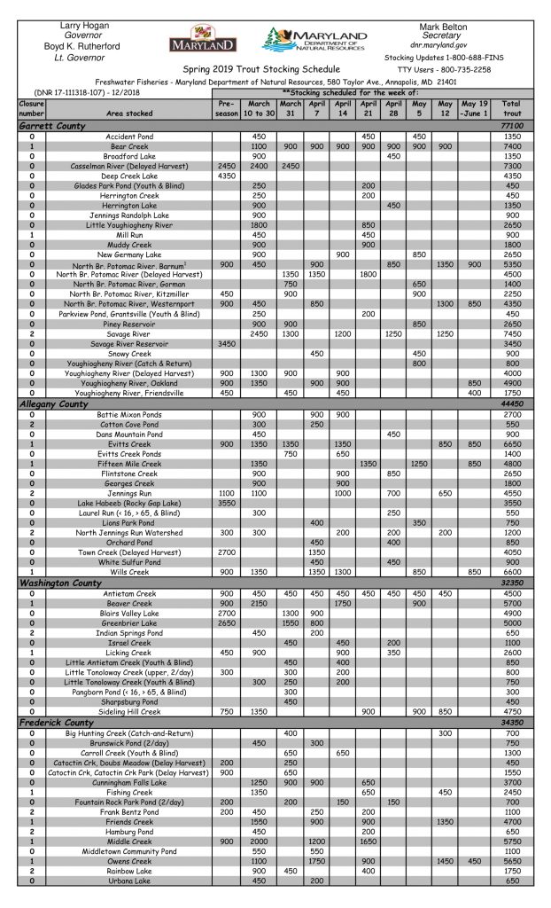 Maryland Spring Trout Stocking Schedule