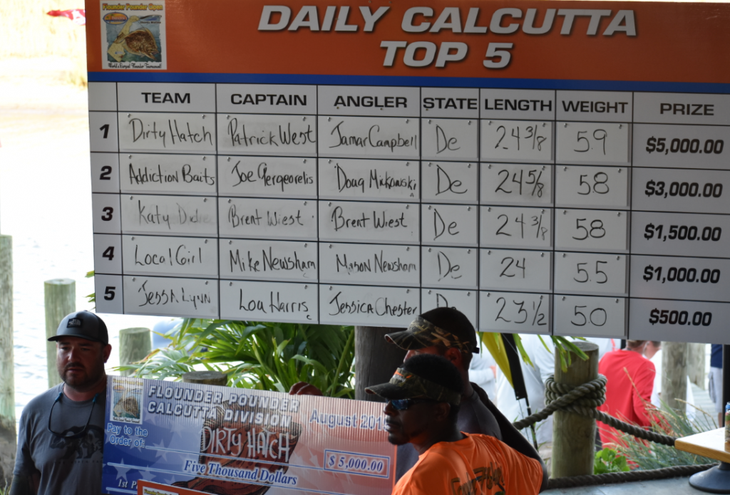 FPO, flounder pounder open, delaware, sussex county, long neck delaware, pot nets bayside, paradise grill, scales, lagoon bar. awards