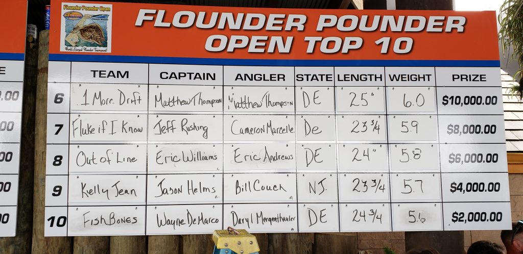 FPO, flounder pounder open, delaware, flounder tournament, sussex county, long neck, pot nets bayside, paradise grill