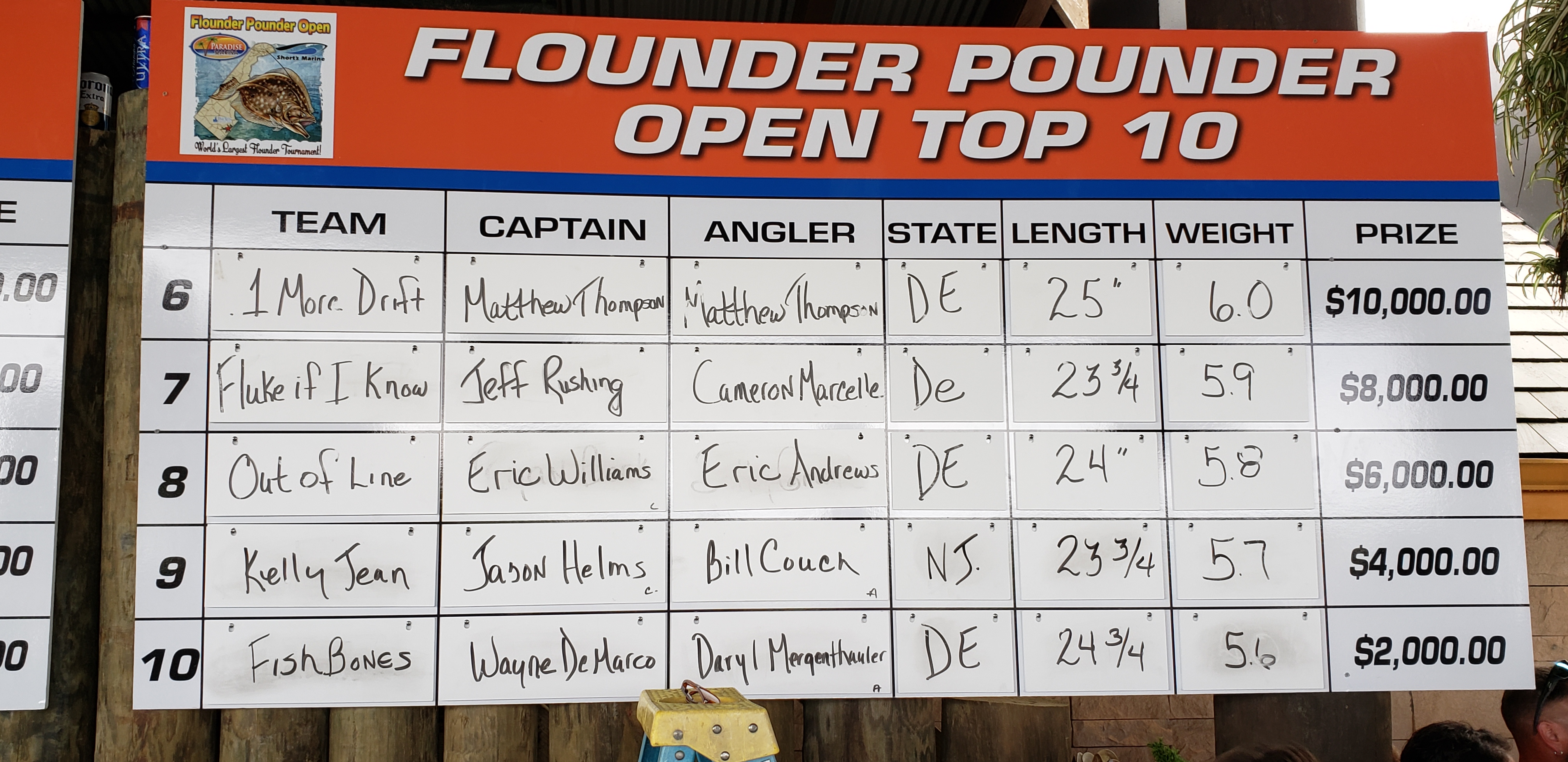 coupon code for flounder pounder marine