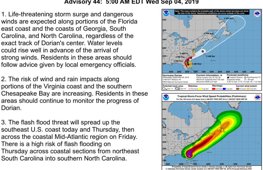 hurricane dorian, wind track map, delaware, delmarva, sussex county, national hurricane center,